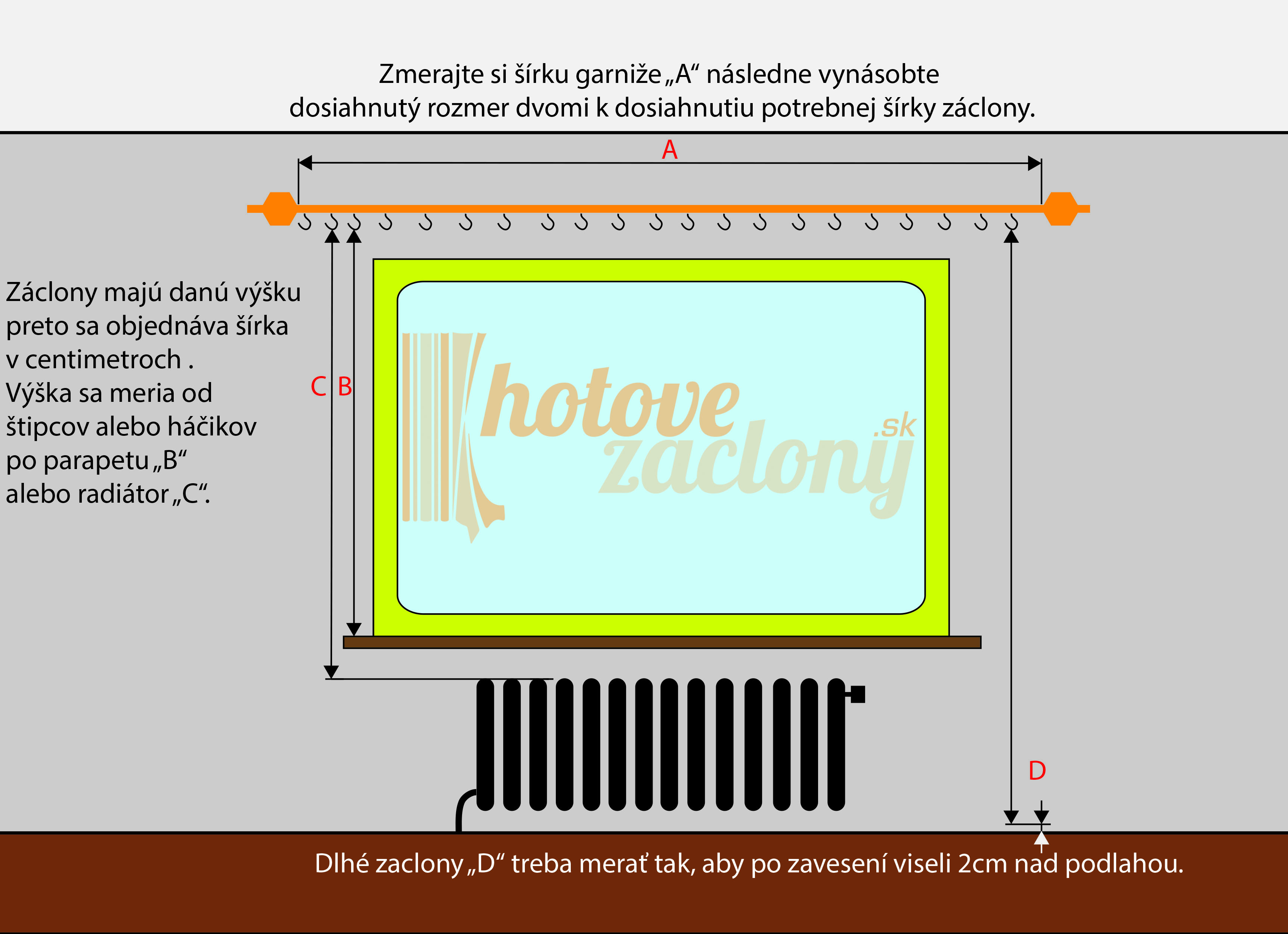 Návod na meranie záclon