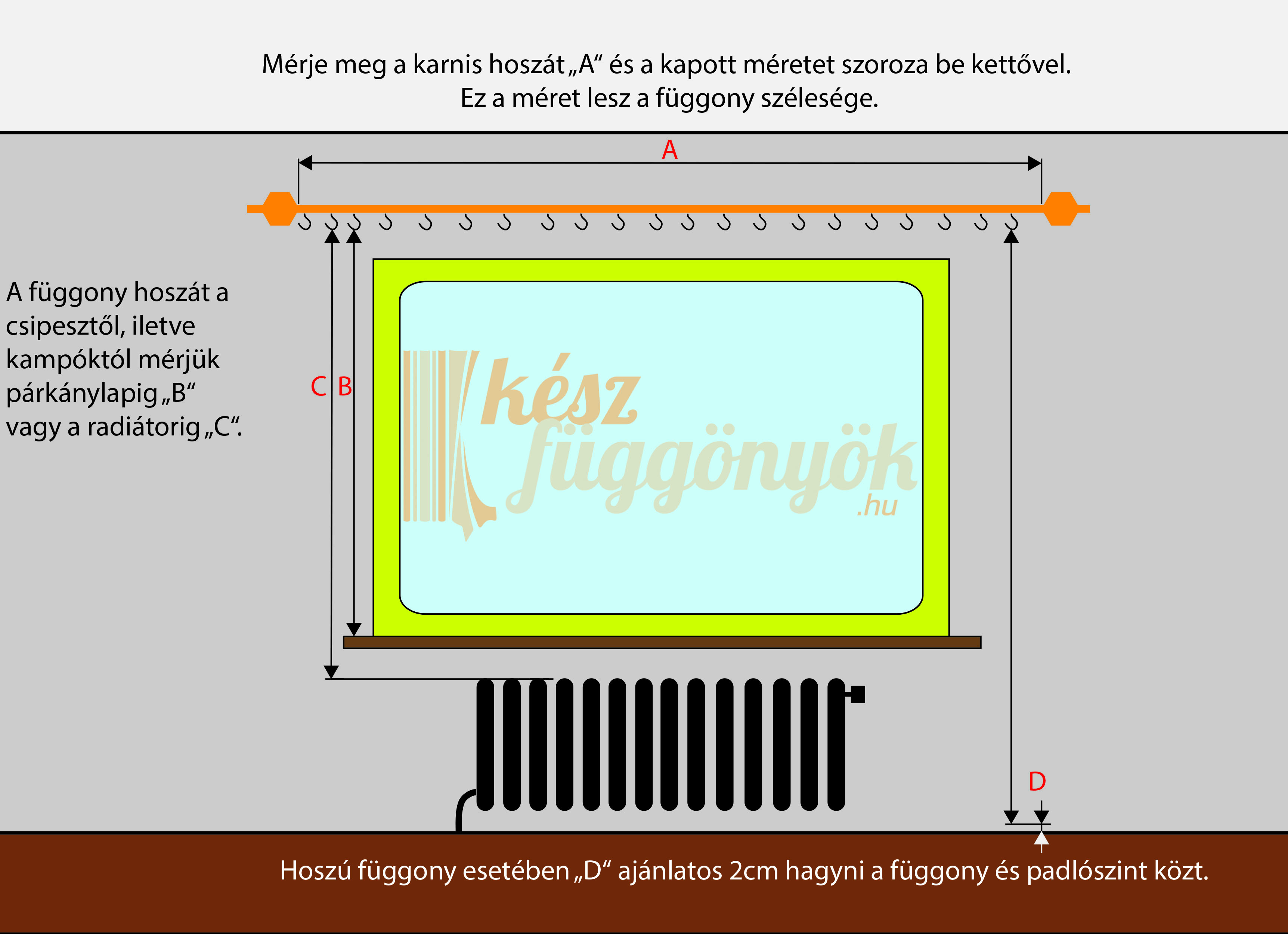  Útmutató fényáteresztőfüggöny méretvételéhez
